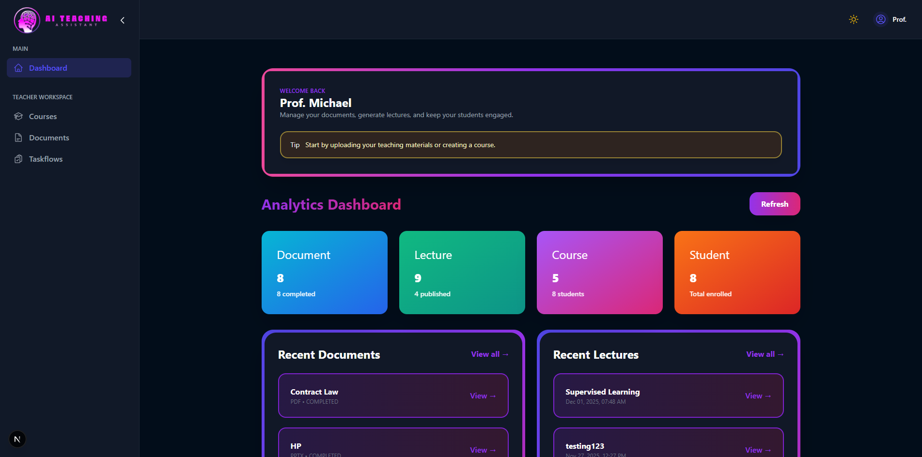 Analytics & Insights